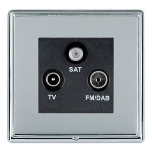 Hamilton LRXDTRIDBC-BSB Linea-Rondo CFX Bright Chrome Frame/Bright Steel Front Non-Isolated TV+FM+SAT Triplexer 1in/3out (DAB Compatible) Black Insert - www.fancysockets.shop