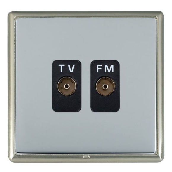 Hamilton LRXTVFMSN-BSB Linea-Rondo CFX Satin Nickel Frame/Bright Steel Front Isolated TV/FM Diplexer 1in/2out Black Insert - www.fancysockets.shop